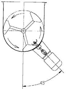 Impec High Speed Choppers